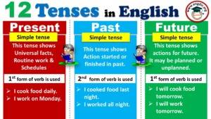 Engdic Page Of English As A Second Language