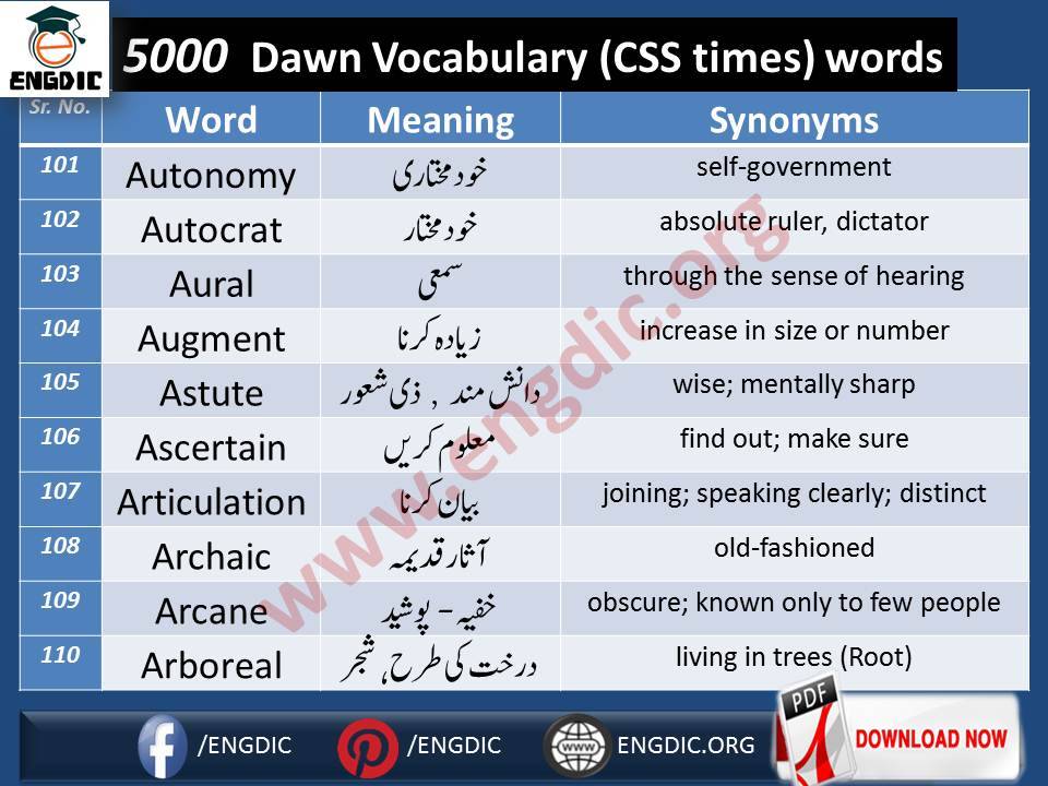 css-dawn-vocabulary-5000-words-meanings-and-synonyms-dawn