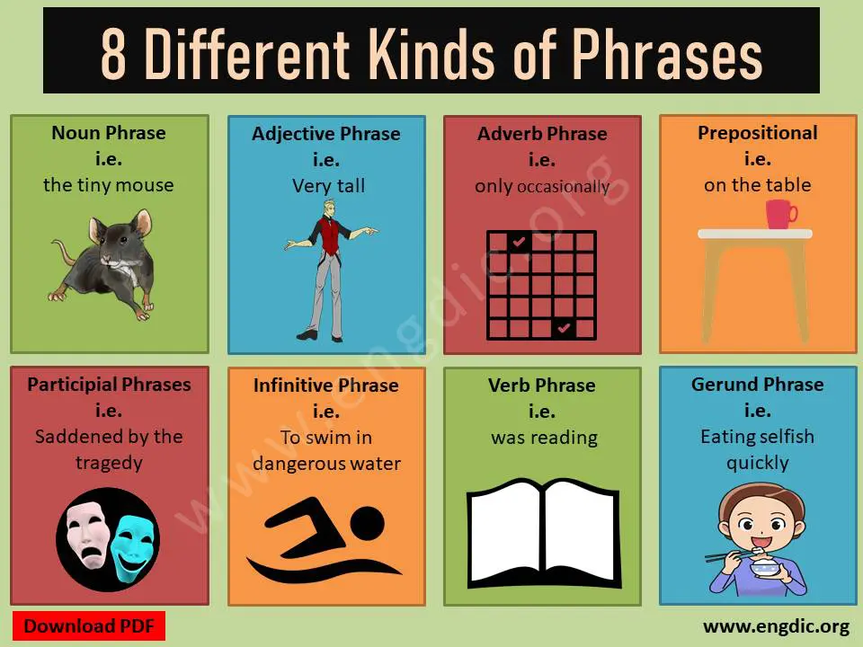 phrases