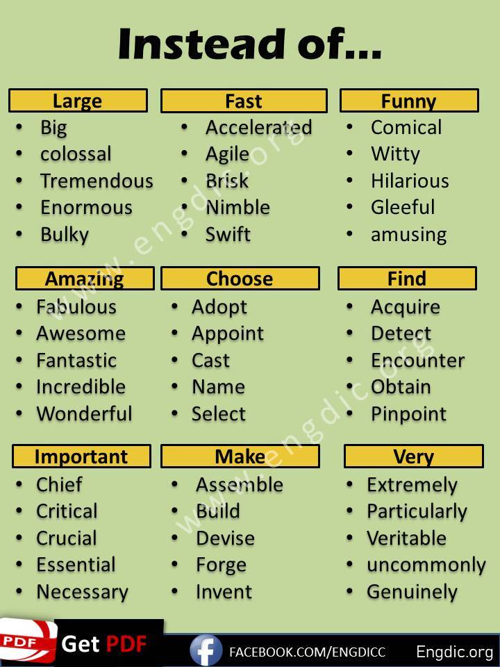 descriptive words for creative writing