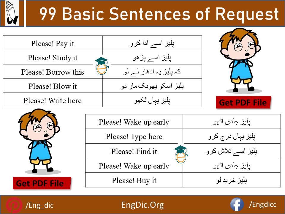 sentences of request