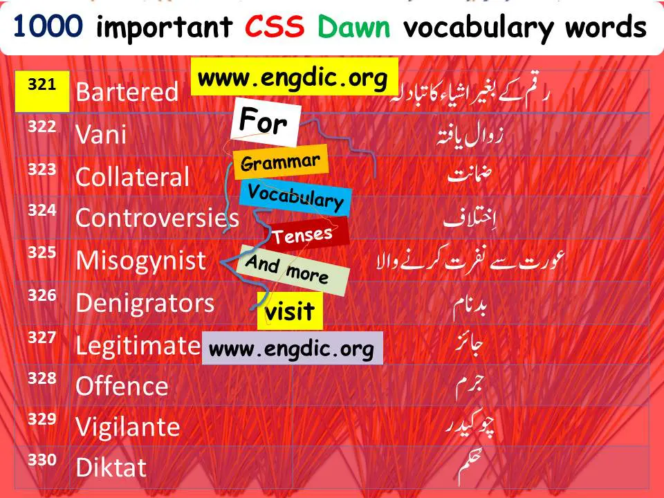 Dawn vocabulary