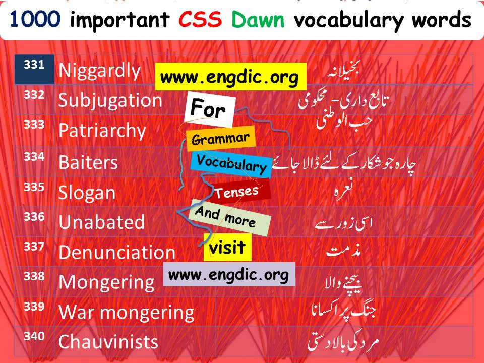 CSS vocab