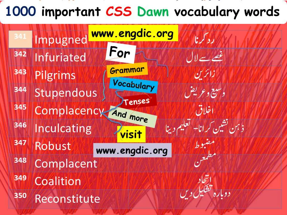 English Urdu vocabulary