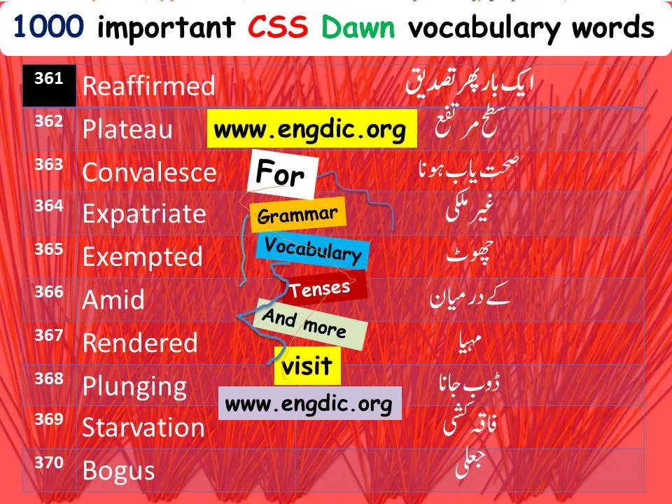 Engdic vocab