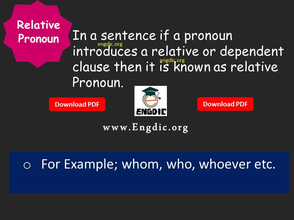 Relative Pronoun