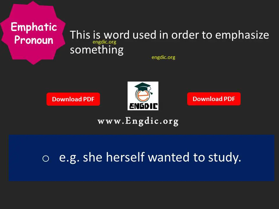 Emphatic Pronoun