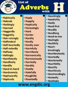 Adverbs Starting With H Adverbs That Start With H Engdic