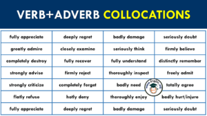 Verb Adverb Collocations With Examples Archives EngDic