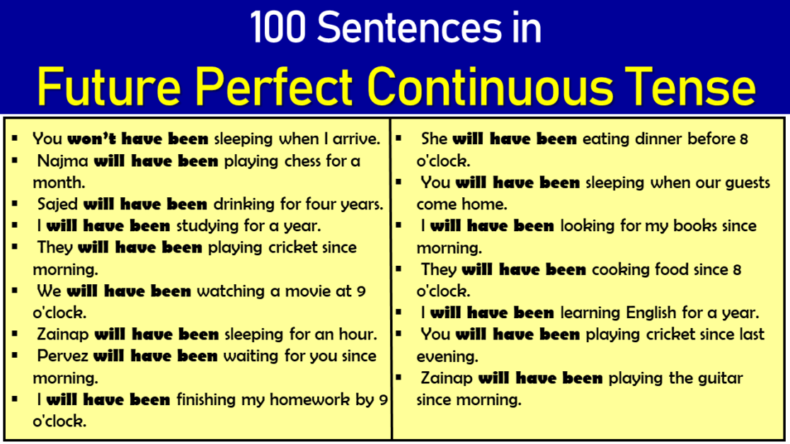 100 Sentences In Future Perfect Continuous Tense EngDic