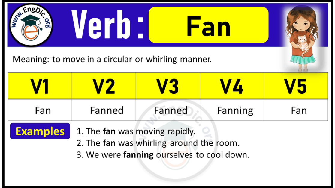 Verbs That End With D Complete List Engdic