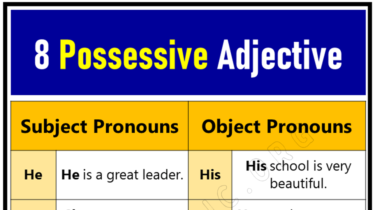 8 Possessive Adjective Definition And Examples Sentences Engdic