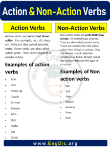 Non Action Verbs List In English EngDic