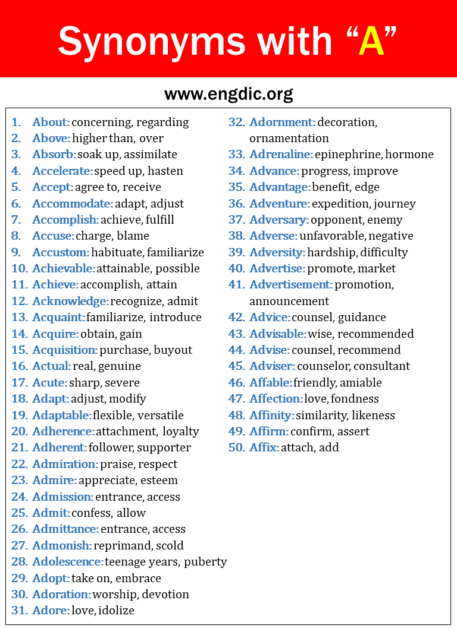 Synonyms That Starts With A Synonyms With A Engdic