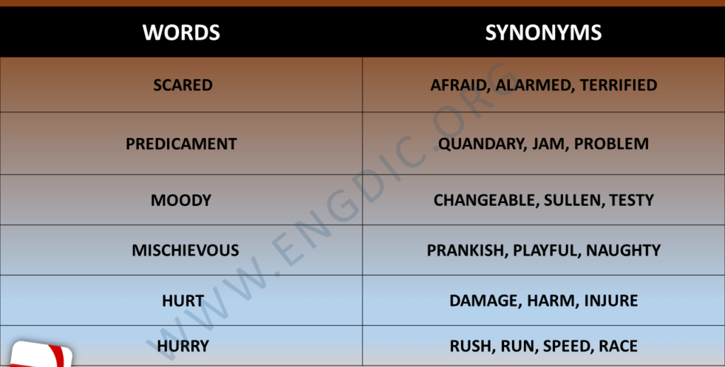 Synonyms list in english