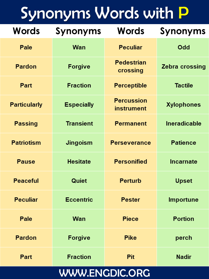 Synonyms words with P