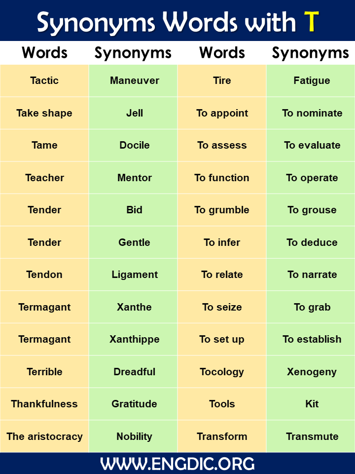 Synonyms words with T