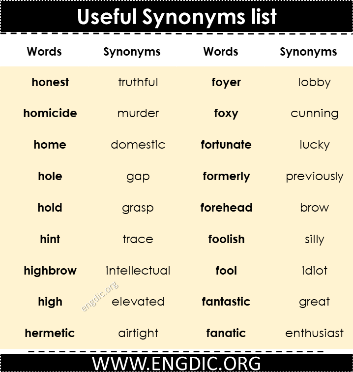 important synonyms list pdf