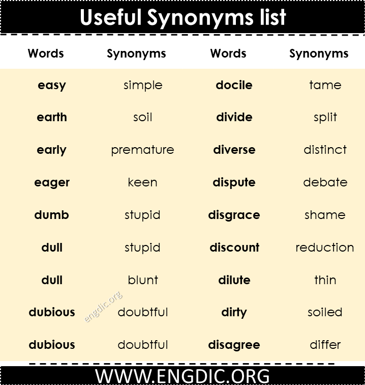 useful synonyms list pdf