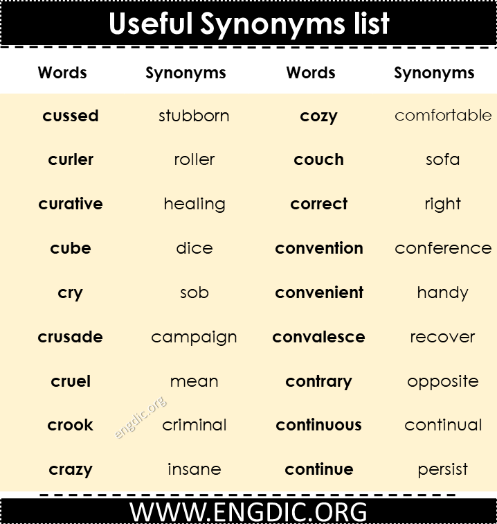 synonyms list pdf