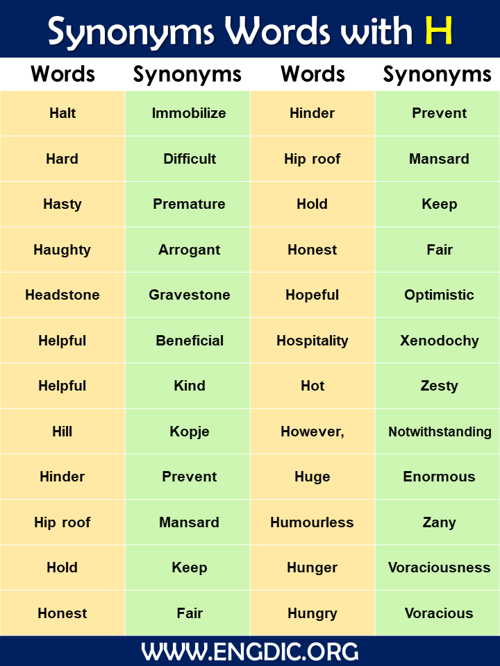 Synonyms words with H