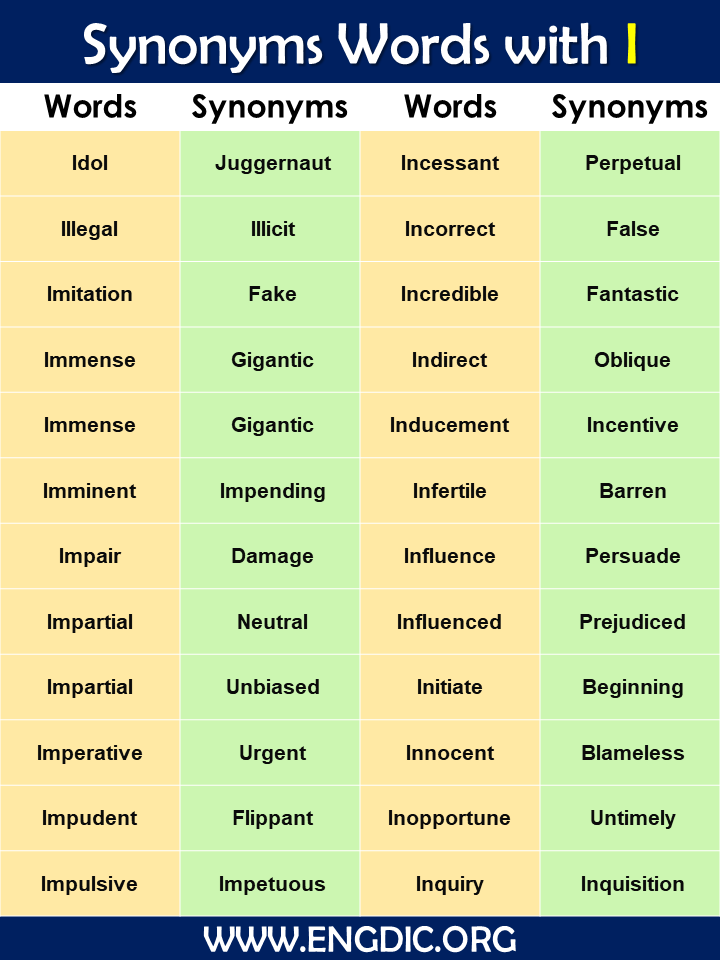 Synonyms words with I