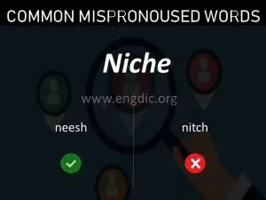 commonly mispronounced words, mispronunciations pdf 