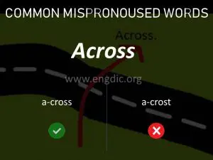 commonly mispronounced words, mispronunciations pdf 