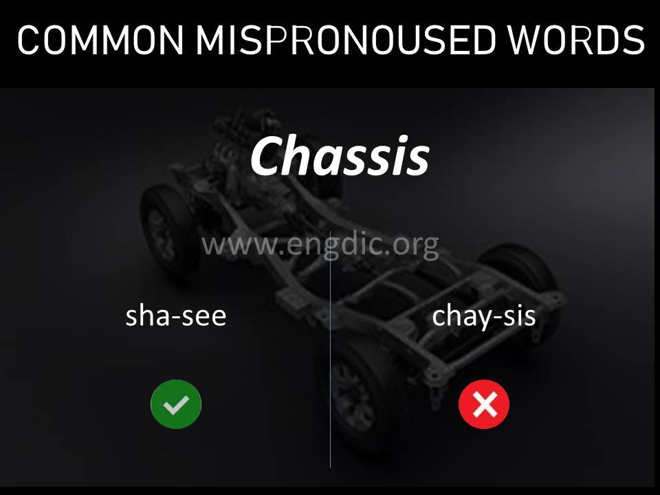 Most Commonly Mispronounced Words Mispronunciation EngDic