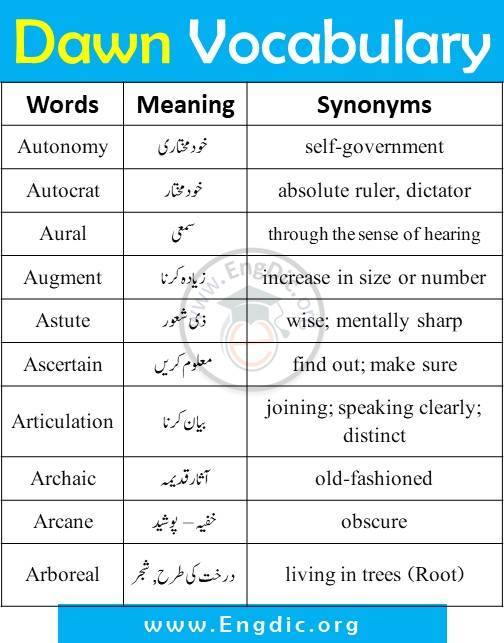 daily dawn vocabulary CSS vocabulary words list with urdu meanings and synonyms pdf