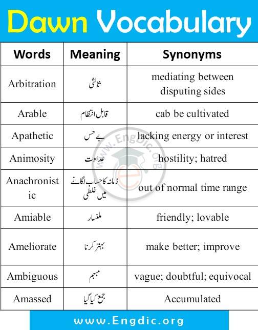 daily dawn vocabulary CSS vocabulary words list with urdu meanings and synonyms pdf (2)