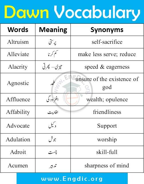 daily dawn vocabulary CSS vocabulary words list with urdu meanings and synonyms pdf (3)
