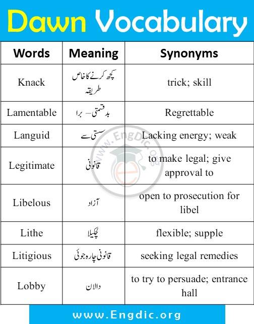 daily dawn vocabulary CSS vocabulary words list with urdu meanings and synonyms pdf (7)