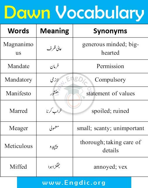 daily dawn vocabulary CSS vocabulary words list with urdu meanings and synonyms pdf (8)