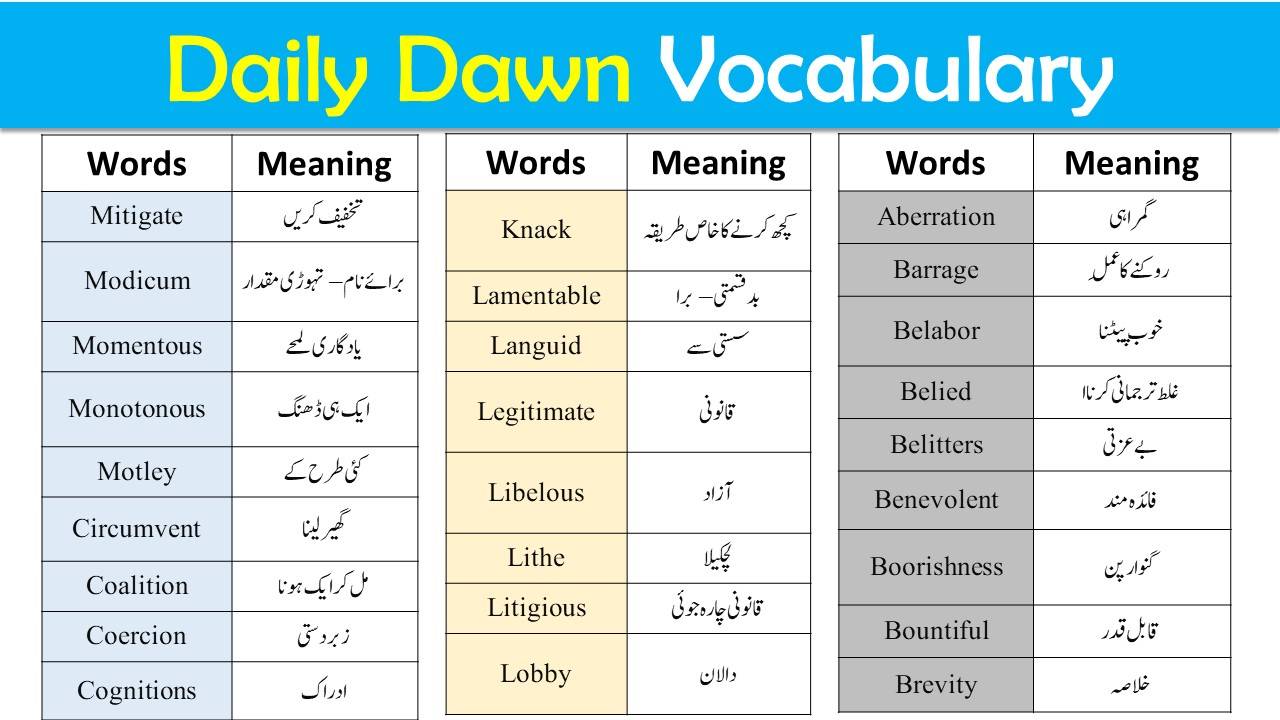 Daily DAWN News Vocabulary with Urdu Meaning (06 March 2020)