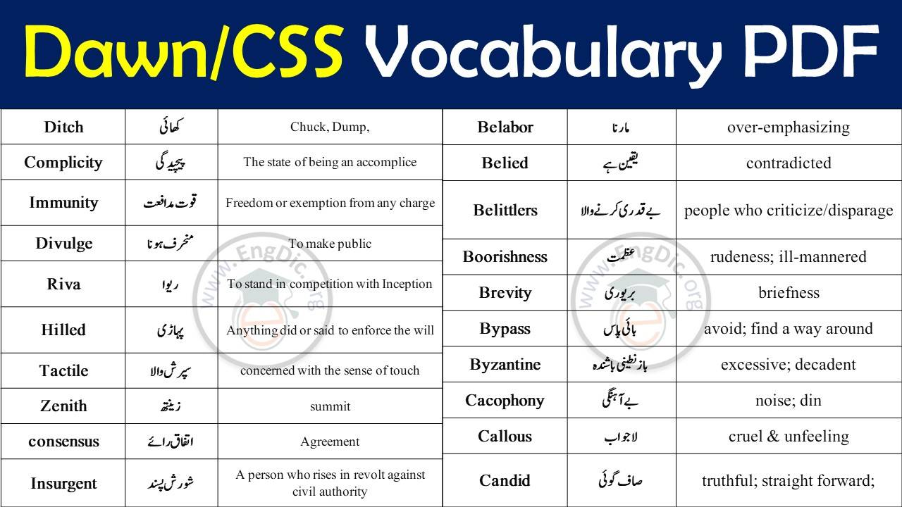 Dawn Vocabulary PDF |Dawn Vocabulary with Urdu Meaning PDF