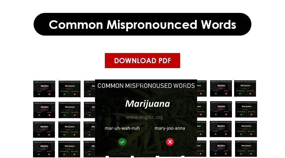 Most Commonly Mispronounced Words | Mispronunciation