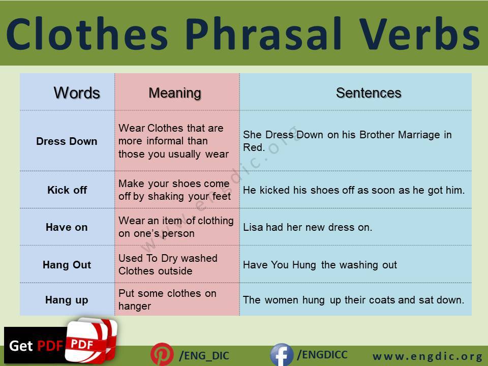 clothing-phrasal-verbs-download-pdf