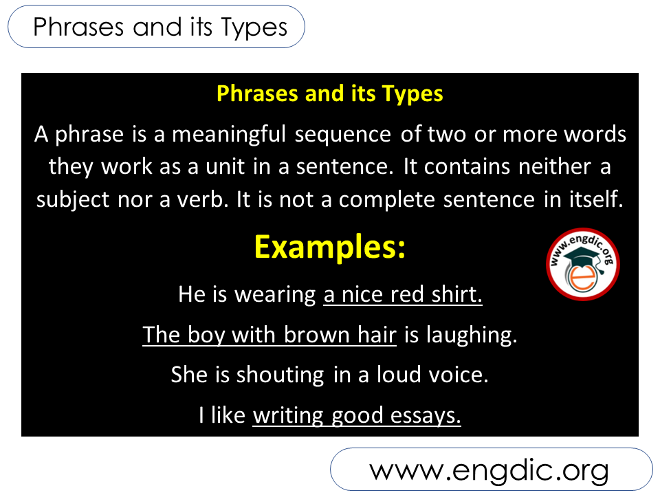 Phrases and its types
