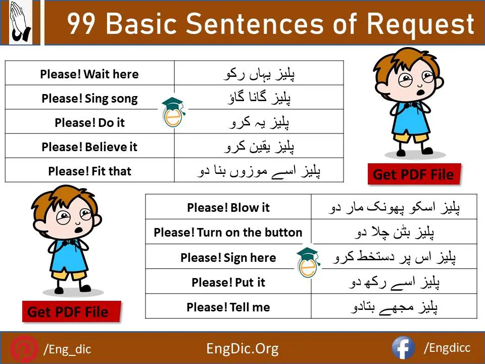 Sentences of Request in Urdu and Hindi Translation