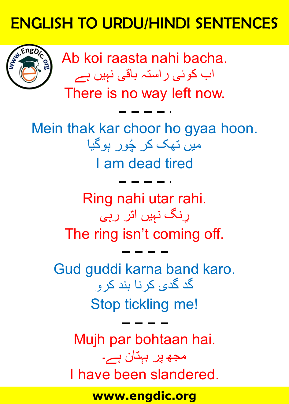 Daily Use Small English Sentence in Urdu and Hindi #learnenglish #engl