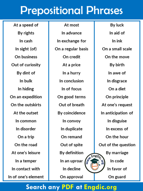 Prepositional Phrases List, Definition, Types, and Example Sentences ...