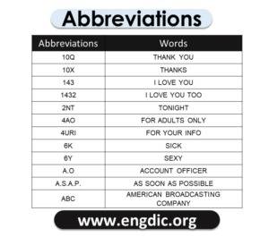 100 Abbreviation For Texting - 100 Text Abbreviations - EngDic