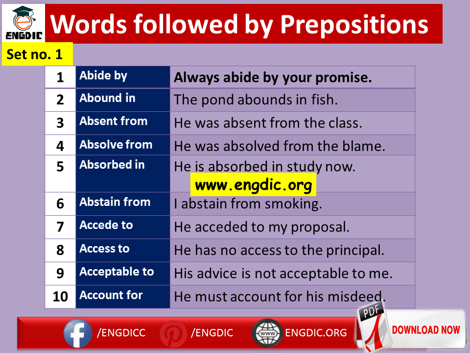 words-followed-by-prepositions-download-pdf-of-1000-sentences