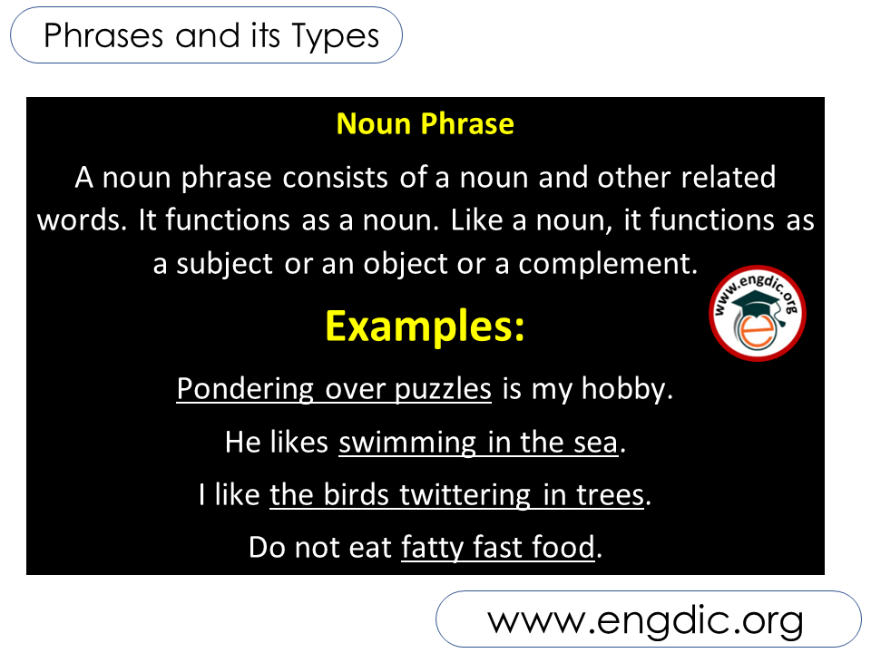 Noun Phrase - Phrases and its types