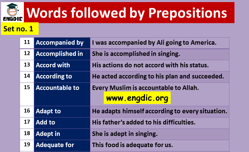 words followed by prepositions