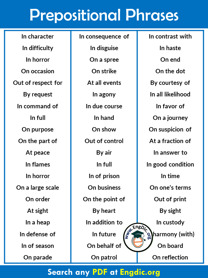 prepositional phrases list