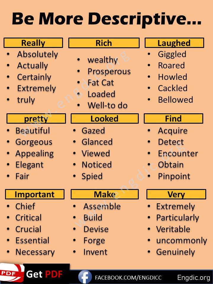 Descriptive words