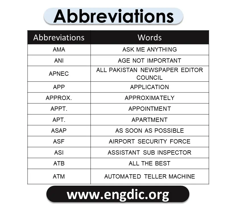 abbreviations for texting text abbreviation 2 3