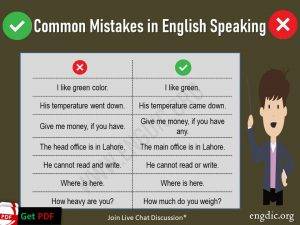 List Of Common Mistakes In English Speaking PDF - EngDic